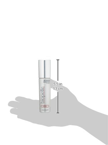 Retriderm Serum Max