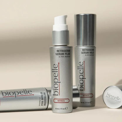 Retriderm Serum Max